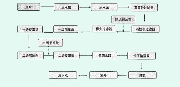 正能量奖励网站入口