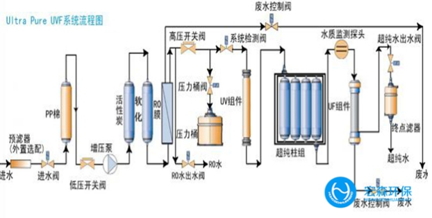 超正能量奖励网站入口