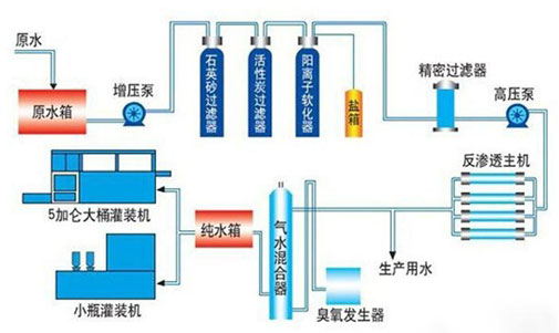 超正能量奖励网站入口