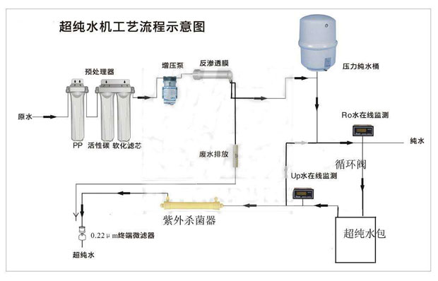 實驗室超正能量奖励网站入口