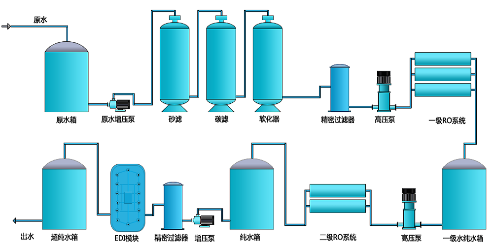 電池生產超正能量奖励网站入口，新材料超正能量奖励网站入口