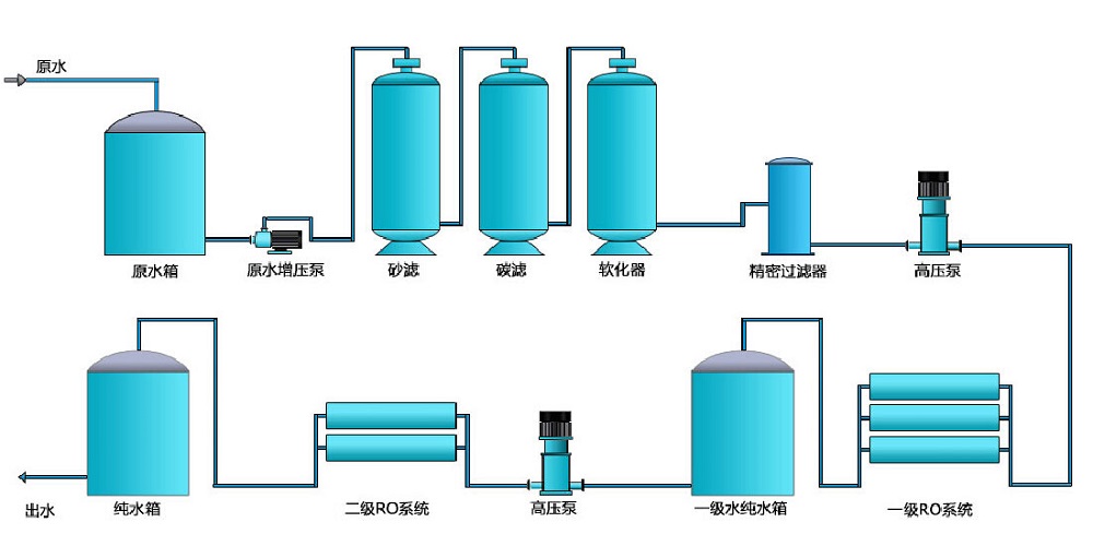 電子行業正能量奖励网站入口，化工行業正能量奖励网站入口