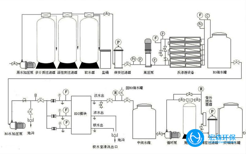 超正能量奖励网站入口