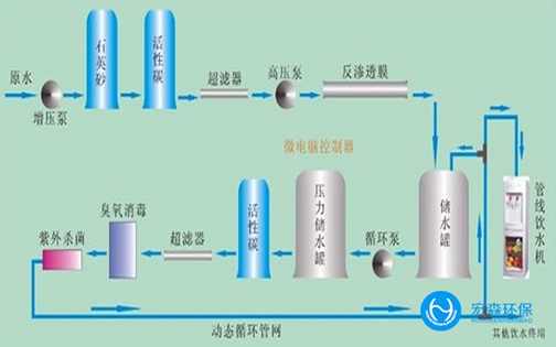 EDI超正能量奖励网站入口