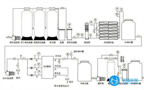 化驗室超正能量奖励网站入口