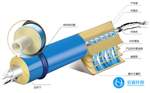 工業全自動正能量奖励网站入口