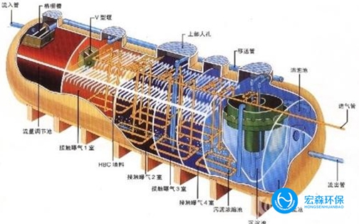 不鏽鋼EDI正能量奖励网站入口
