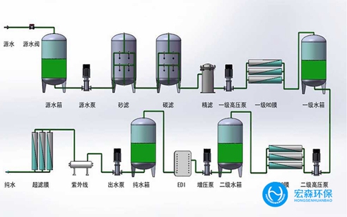 工業全自動超正能量奖励网站入口