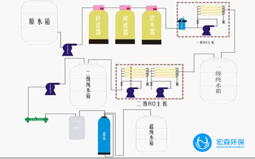 一體化工業正能量奖励网站入口