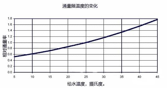 正能量奖励网站入口
